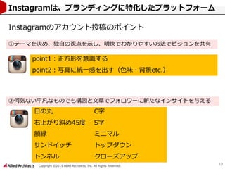 Copyright ©2015 Allied Architects, Inc. All Rights Reserved.
10
Instagramは、ブランディングに特化したプラットフォーム
Instagramのアカウント投稿のポイント
①テーマを決め、独自の視点を示し、明快でわかりやすい方法でビジョンを共有
②何気ない平凡なものでも構図と文章でフォロワーに新たなインサイトを与える
point1：正方形を意識する
point2：写真に統一感を出す（色味・背景etc.）
日の丸
右上がり斜め45度
額縁
サンドイッチ
トンネル
C字
S字
ミニマル
トップダウン
クローズアップ
 