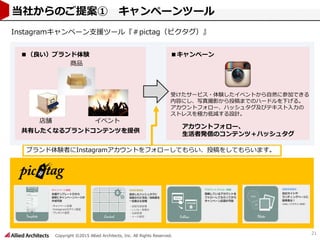 Copyright ©2015 Allied Architects, Inc. All Rights Reserved.
21
当社からのご提案① キャンペーンツール
Instagramキャンペーン支援ツール『＃pictag（ピクタグ）』
ブランド体験者にInstagramアカウントをフォローしてもらい、投稿をしてもらいます。
■（良い）ブランド体験
店舗 イベント
■キャンペーン
受けたサービス・体験したイベントから自然に参加できる
内容にし、写真撮影から投稿までのハードルを下げる。
アカウントフォロー、ハッシュタグ及びテキスト入力の
ストレスを極力低減する設計。
共有したくなるブランドコンテンツを提供
アカウントフォロー、
生活者発信のコンテンツ＋ハッシュタグ
商品
 