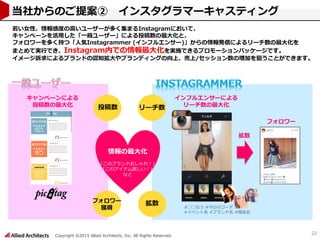 Copyright ©2015 Allied Architects, Inc. All Rights Reserved.
22
当社からのご提案② インスタグラマーキャスティング
インフルエンサーによる
リーチ数の最大化
情報の最大化
「このブランドおしゃれ！」
「このアイテム欲しい！」
など
拡散
#◯◯なう #今日のコーデ
#イベント名 #ブランド名 #商品名
キャンペーンによる
投稿数の最大化
若い女性、情報感度の高いユーザーが多く集まるInstagramにおいて、
キャンペーンを活用した「一般ユーザー」による投稿数の最大化と、
フォロワーを多く持つ「人気Instagrammer (インフルエンサー)」からの情報発信によるリーチ数の最大化を
まとめて実行でき、Instagram内での情報最大化を実施できるプロモーションパッケージです。
イメージ訴求によるブランドの認知拡大やブランディングの向上、売上/セッション数の増加を狙うことができます。
投稿数 リーチ数
フォロワー
フォロワー
獲得
拡散
 
