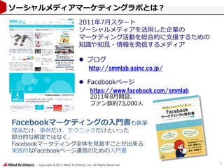 Copyright ©2015 Allied Architects, Inc. All Rights Reserved.
3
ソーシャルメディアマーケティングラボとは？
2011年7月スタート
ソーシャルメディアを活用した企業の
マーケティング活動を総合的に支援するための
知識や知見・情報を発信するメディア
 ブログ
http://smmlab.aainc.co.jp/
 Facebookページ
https://www.facebook.com/smmlab
2011年8月開設、
ファン数約73,000人
Facebookマーケティングの入門書も執筆
理論だけ、事例だけ、テクニックだけといった
部分的な解説ではなく、
Facebookマーケティング全体を見渡すことが出来る
実践的なFacebookページ運営のための入門書
 