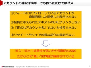 Copyright ©2015 Allied Architects, Inc. All Rights Reserved.
6
アカウントの開設は簡単 でも作っただけではダメ
①フィードにはフォローしているアカウントが
直接投稿した画像しか表示されない
②投稿に添えられたテキストのURLがリンクしない
③『正式なアカウント名』でないと検索できない
④リツイートやシェアの様な紹介の機能がない
流入・流出・拡散性が低いやや閉鎖的なSNS
だからこそ“濃い”世界観が醸成されている
 