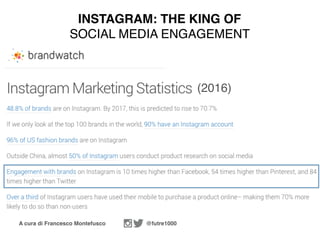 A cura di Francesco Montefusco @futre1000
INSTAGRAM: THE KING OF
SOCIAL MEDIA ENGAGEMENT
(2016)
 