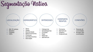 LOCALIZAÇÃO
 Até 25 países
 Estados
 Cidades
 CEPs
DEMOGRÁFICO
 Sexo
 Idade
 Escolaridade
 Relacionamento
 Finanças
 Acontecimentos
 Educação
INTERESSES
 Categorias
 Subcategorias
 Curtidas
 Feed
 Palavras
 Aplicativos
COMPORTA
MENTOS
 Compras
 Aplicativos
 Viagens
 Dispositivos
CONEXÕES
 Pessoas já
conectadas
 Amigos dos
conectados
 