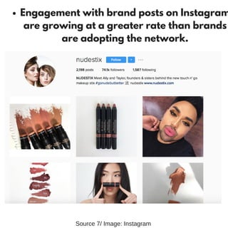 Engagement with brand posts on Instagram
are growing at a greater rate than brands
are adopting the network.
Source 7/ Image: Instagram
 
