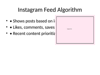 Algorithm Feed Instagram Instagram_Algorithm_With_Images_PPT.pptx