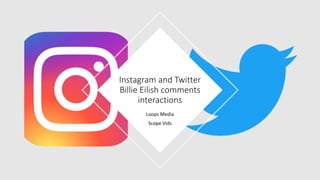Loops Media
Scope Vids
Instagram and Twitter
Billie Eilish comments
interactions
 