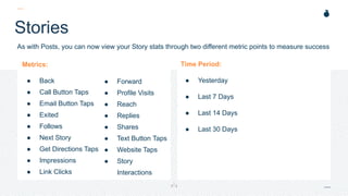 H: 4.0”
W: 4.4”
H: 4.0”
W: 4.4”
Stories
As with Posts, you can now view your Story stats through two different metric points to measure success
Metrics:
● Back
● Call Button Taps
● Email Button Taps
● Exited
● Follows
● Next Story
● Get Directions Taps
● Impressions
● Link Clicks
● Forward
● Profile Visits
● Reach
● Replies
● Shares
● Text Button Taps
● Website Taps
● Story
Interactions
Time Period:
● Yesterday
● Last 7 Days
● Last 14 Days
● Last 30 Days
 