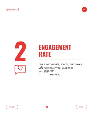@youseo.ai
SHARE SAVE
Likes, comments, shares, and saves
tell how much audience
connects
content.
wit
h