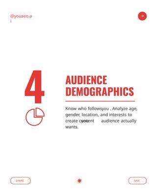 @youseo.a
i
SHARE SAVE
Know who follows . Analyze age,
gender, location, and interests to
create content audience actually
wants.