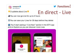 Fonctions:		
En	direct	-	Live	
 