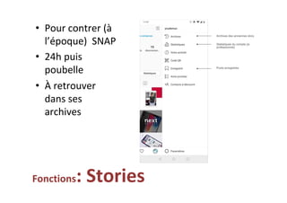 •  Pour	contrer	(à	
l’époque)		SNAP	
•  24h	puis	
poubelle	
•  À	retrouver	
dans	ses	
archives	
Fonctions:	Stories	
 