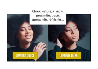 Choix:	nature,	«	sec	»,	
proximité,	tracé,	
spontanée,	réfléchie….	
 