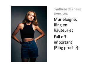Synthèse	des	deux	
exercices:	
Mur	éloigné,	
Ring	en	
hauteur	et		
Fall	off	
important	
(Ring	proche)	
 