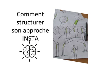 Comment	
structurer	
son	approche	
INSTA	
 