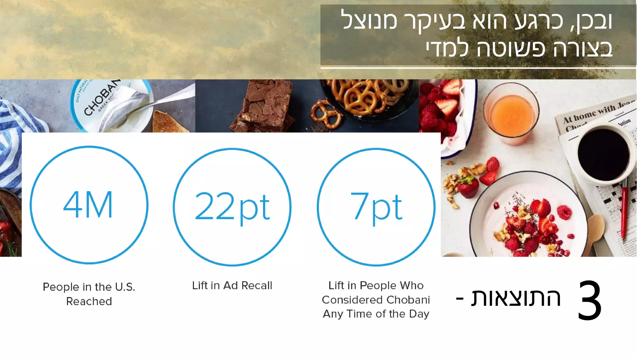 ‫ובכן‬,‫מנוצל‬ ‫בעיקר‬ ‫הוא‬ ‫כרגע‬
‫למדי‬ ‫פשוטה‬ ‫בצורה‬
‫התוצאות‬-
3
 