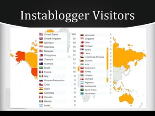 Instablogger Visitors
 