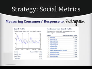 Strategy: Social Metrics
Measuring Consumers’ Response to
 