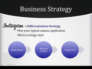 Business Strategy

     ‘s Differentiation Strategy
•Not your typical camera application
•Retro/vintage style
 