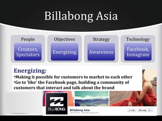 Billabong Asia



Energizing:
•Making it possible for customers to market to each other
•Go to ‘like’ the Facebook page, building a community of
customers that interact and talk about the brand
 