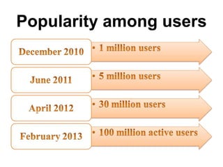 Popularity among users
 