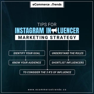 Strategic Guide To Instagram Influencer Marketing 2022