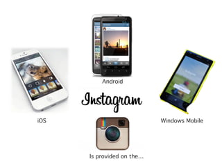 Android	
 

iOS	
 

Windows Mobile	
 

Is provided on the…	
 

 
