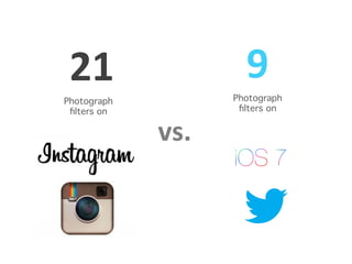 9	
 

21	
 	
 
Photograph
ﬁlters on 	
 

vs.	
 

Photograph
ﬁlters on 	
 

 