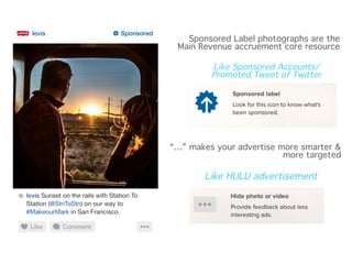 Sponsored Label photographs are the"
Main Revenue accruement core resource"

Like Sponsored Accounts/!
Promoted Tweet of Twitter!

“…” makes your advertise more smarter &  
more targeted"

Like HULU advertisement !

 