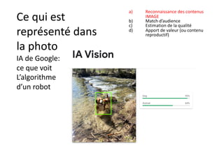 Ce qui est
représenté dans
la photo
IA de Google:
ce que voit
L’algorithme
d’un robot
a) Reconnaissance des contenus
IMAGE
b) Match d’audience
c) Estimation de la qualité
d) Apport de valeur (ou contenu
reproductif)
 