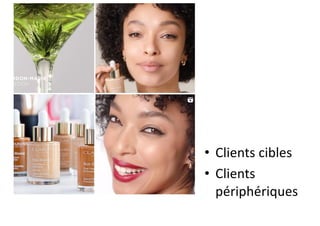 • Clients cibles
• Clients
périphériques
 