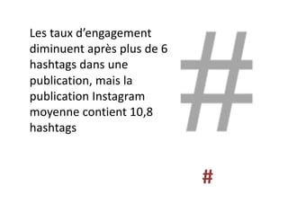 Les taux d’engagement
diminuent après plus de 6
hashtags dans une
publication, mais la
publication Instagram
moyenne contient 10,8
hashtags
#
 