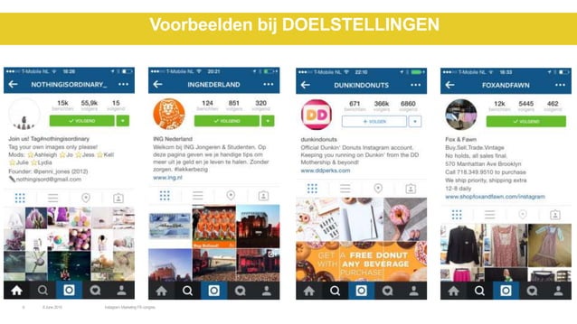 De tien geboden voor Instagram Marketing | PPT