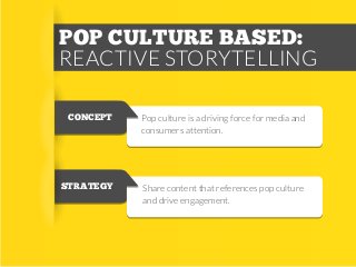 POP CULTURE BASED:
REACTIVE STORYTELLING
CONCEPT

Pop culture is a driving force for media and
consumers attention.

STRATEGY

Share content that references pop culture
and drive engagement.

 