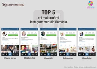 Instagram ?n Rom?nia ?n prima jum?tate a anului 2014