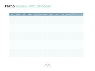 Plano Acção/Comunicação
Data Frequência Depat Segmento Mercado Acção Responsável Deadline Status Status Orçamento
Resultados
imediatos
Resultados
M e LP
 