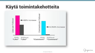 © Grapevine Media Oy
.
Käytä toimintakehotteita
 