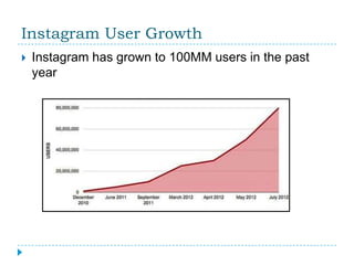 Instagram User Growth
   Instagram has grown to 100MM users in the past
    year
 