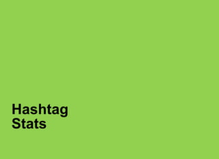 Hashtag
Stats
 