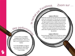 Zoom sur …


                                                         Logique offensive :
                                        Partant du constat que les personnes qui mettent
                                         à jour leur statut plus d‘1 fois par jour sont deux
                                         fois plus susceptibles de télécharger des photos
                                          en ligne à partir de leur mobile que les autres
                                        (61% vs 35%), Facebook souhaite proposer à ses
                                           membres le service de photos le plus abouti.
                                         C’est aussi un moyen pour Facebook de contrer
                                           Twitter mais aussi Foursquare et se faire une
                                         place dans la géolocalisation par l’intermédiaire
                                                             des photos

                                                     Logique défensive :
                                        Concurrence de Google sur le marché du mobile,
   Il n’aura fallu que 2 mois à           échec de MySpace qui pousse FB à innover,
  Instagram pour atteindre le                 échec en 2008 du rachat de Twitter
million d’utilisateurs, alors qu’il a
fallu 1 an à Facebook et 2 ans à
              Twitter.

 Il aura fallu 8 mois à Instagram
 pour atteindre les 100 millions
    de upload alors qu’il a fallu
           2 ans à FlickR.
 