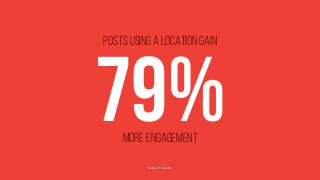 79%more engagement
Source: Forrester
posts using a location gain
 