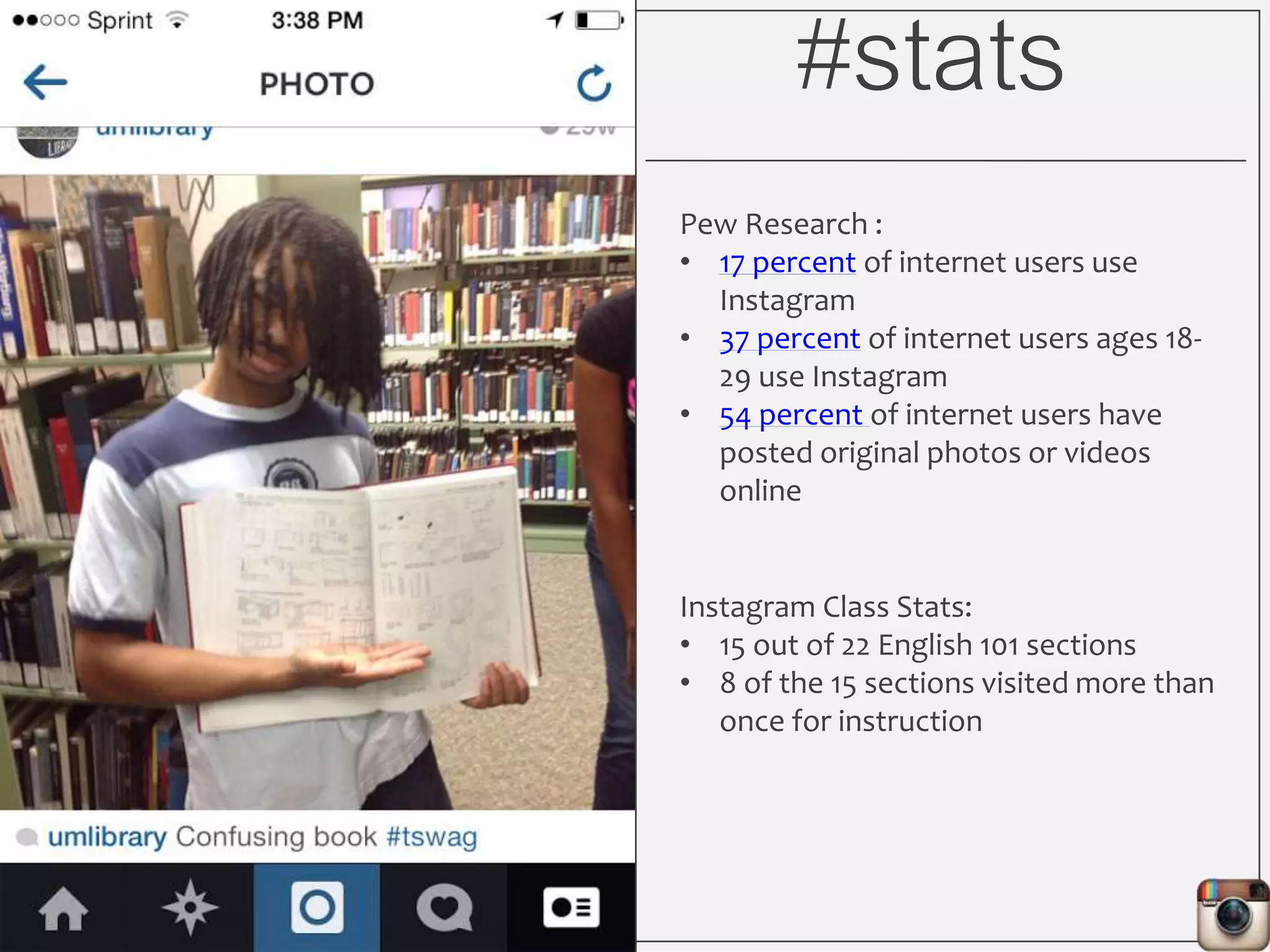 #stats
Pew Research :
• 17 percent of internet users use
Instagram
• 37 percent of internet users ages 18-
29 use Instagram
• 54 percent of internet users have
posted original photos or videos
online
Instagram Class Stats:
• 15 out of 22 English 101 sections
• 8 of the 15 sections visited more than
once for instruction
 