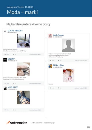 Instagram Trends 10.2016
Moda − marki
LOCAL HEROES
08.10.2016, 10:57
Dream saturday morning
#localheroesdoitbetter have a LAZY day!
8531 Activity Index: 8 62724 Activity Index: 8 627
Yeah Bunny
25.10.2016, 10:50
Get your own #pinkspace like @ma2gd2
#yeahbunnycase #dressyouriphone
#iphonecase #yeahbunny
6070 Activity Index: 6 17025 Activity Index: 6 170
SiNSAY
27.10.2016, 21:40
Colder and colder every day! #hat 19,99
PLN #scarf 39,99 PLN @ohsosummer
5269 Activity Index: 5 33717 Activity Index: 5 337
PLNY LALA
09.10.2016, 10:46
@misszi
5112 Activity Index: 5 15210 Activity Index: 5 152M I S B H V
01.10.2016, 17:07
4757 Activity Index: 4 84121 Activity Index: 4 841
Najbardziej interaktywne posty
14 dni za darmo − zarejestruj się!
116
 