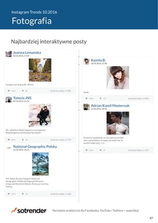 Instagram Trends 10.2016
Fotografia
Joanna Lemanska
02.10.2016, 11:45
Sunday morning walk , #Paris
4160 Activity Index: 4 50486 Activity Index: 4 504
Kamila B.
18.10.2016, 21:48
Smile
1928 Activity Index: 3 996517 Activity Index: 3 996Tomcio JNS
09.10.2016, 21:31
My ’sidebitch’ Badz bogatszy o przyjaznie.
#bądźbogatszy @mbankpl #przyjaźń
3651 Activity Index: 3 77932 Activity Index: 3 779
Adrian Kamil Masternak
23.10.2016, 20:45
Strasznie spodobały mi się takie przeróbki
wiec pomyślałem ze będę się bawił tak ze
swoimi zdjęciami... co...
2181 Activity Index: 2 33739 Activity Index: 2 337
National Geographic Polska
14.10.2016, 10:21
Fot. Adam Brzoza fotograf National
Geographic Polska.@natgeopl Pierwszy
śnieg nad Morskim Okiem. Kiedy już ucichną
hałasy...
2012 Activity Index: 2 10423 Activity Index: 2 104
Najbardziej interaktywne posty
Narzędzie analityczne dla Facebooka, YouTube i Twittera − wypróbuj!
67
 