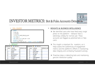 Instagram User Analytics Report - SQL Fundamentals.pdf