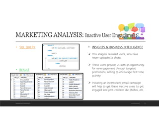Instagram User Analytics Report - SQL Fundamentals.pdf