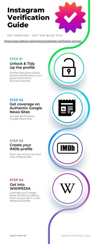 Instagram
Verification
Guide
G E T V E R I F I E D - G E T T H E B L U E T I C K
Learn more at: W W W . S I T E T R A I L . C O M
Unlock & Tidy
Up the profile
Get coverage on
Authentic Google
News Sites
Create your
IMDb profile
Profiles should be visible,
names should match your
government ID or
business records.
At least 6to 8 strong
Google News sites
Even non actors can have
their IMDb profile.
STEP 01
STEP 02
STEP 03
STEP 04
Get into
WIKIPEDIA
Leverage your Google
News articles by adding
them as sources in a new
Wikipedia profile.
https://www.sitetrail.com/product/instagram-verification-service/
 