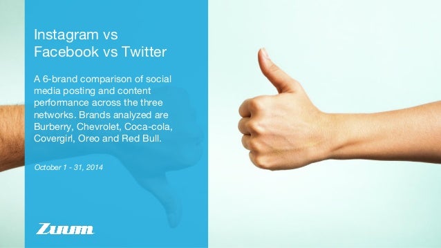 Report: Instagram vs Facebook vs Twitter