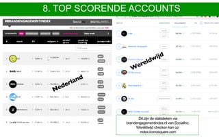 Dit zijn de statistieken via  
brandengagementindex.nl van SocialInc.  
Wereldwijd checken kan op
index.iconosquare.com
Nederland
Wereldwijd
8. TOP SCORENDE ACCOUNTS
 