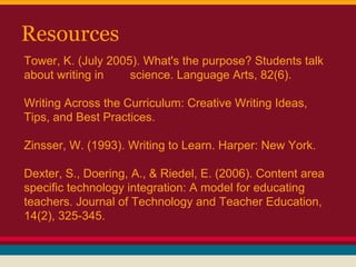 Resources
Tower, K. (July 2005). What's the purpose? Students talk
about writing in
science. Language Arts, 82(6).
Writing Across the Curriculum: Creative Writing Ideas,
Tips, and Best Practices.
Zinsser, W. (1993). Writing to Learn. Harper: New York.
Dexter, S., Doering, A., & Riedel, E. (2006). Content area
specific technology integration: A model for educating
teachers. Journal of Technology and Teacher Education,
14(2), 325-345.

 