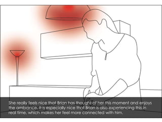 She really feels nice that Brian has thought of her this moment and enjoys 
the ambiance. It is especially nice that Brian is also experiencing this in 
real time, which makes her feel more connected with him. 
 